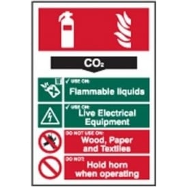 CO2 Fire Extinguisher Sign