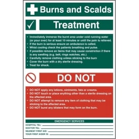 Burns and Scalds Treatment Sign