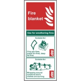 Fire Blanket Sign