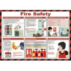 Fire Safety - Health and Safety Poster