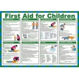 First Aid For Children Poster