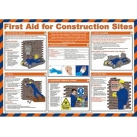 First Aid for Construction Sites Safety Poster