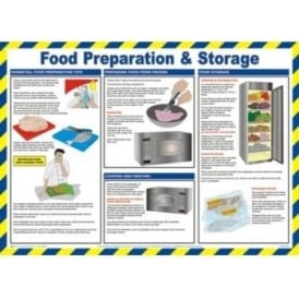 Food Preparation & Storage - Safety Poster