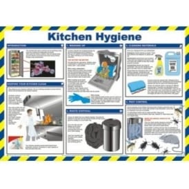 Kitchen Hygiene Safety Poster