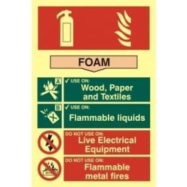 Photoluminescent Foam Fire Extinguisher Sign