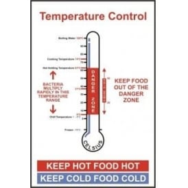 Temperature Control Sign - Self Adhesive Semi Rigid PVC - 200 x 300