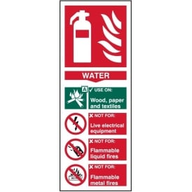 Water Fire Extinguisher Sign