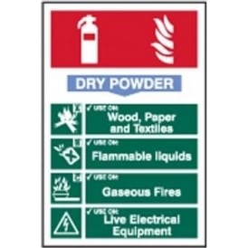 Dry Powder Fire Extinguisher