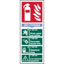 Dry Powder Fire Extinguisher Sign