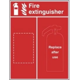 Fire Extinguisher Location Panel
