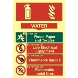 Photoluminescent Water Fire Extinguisher Sign
