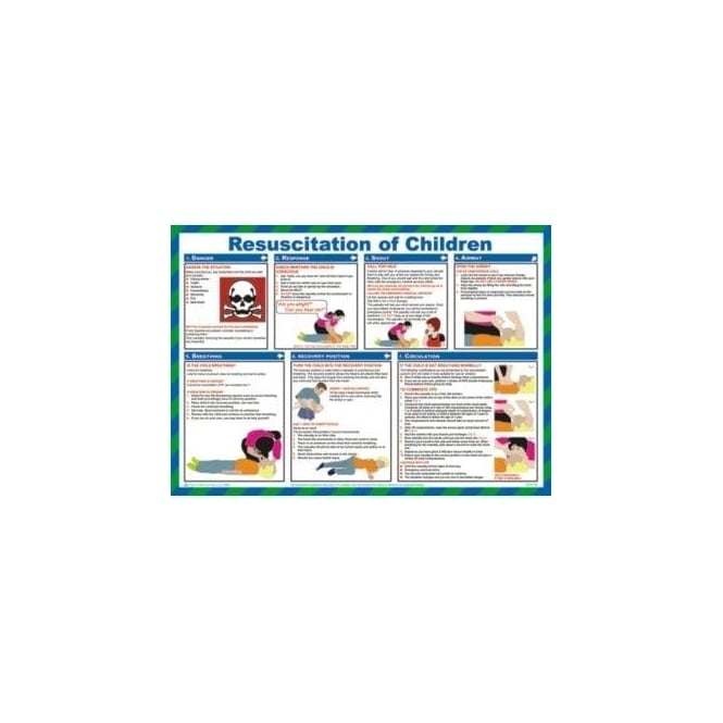 Complete Safety Supplies Resuscitation of Children Poster
